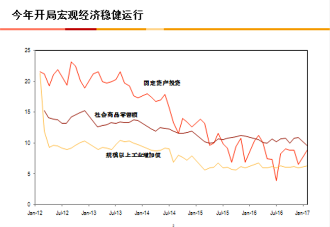万利·(中国区)官方网站