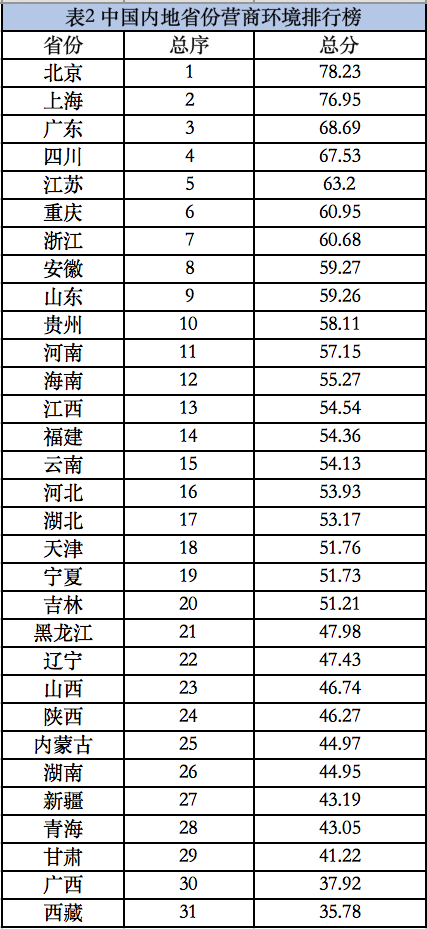 万利·(中国区)官方网站