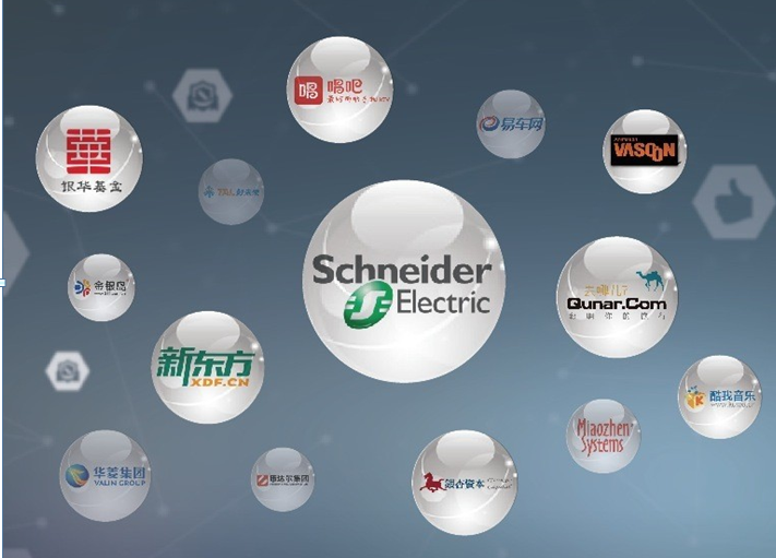 万利·(中国区)官方网站