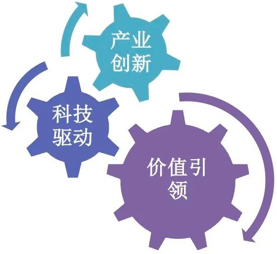 万利·(中国区)官方网站