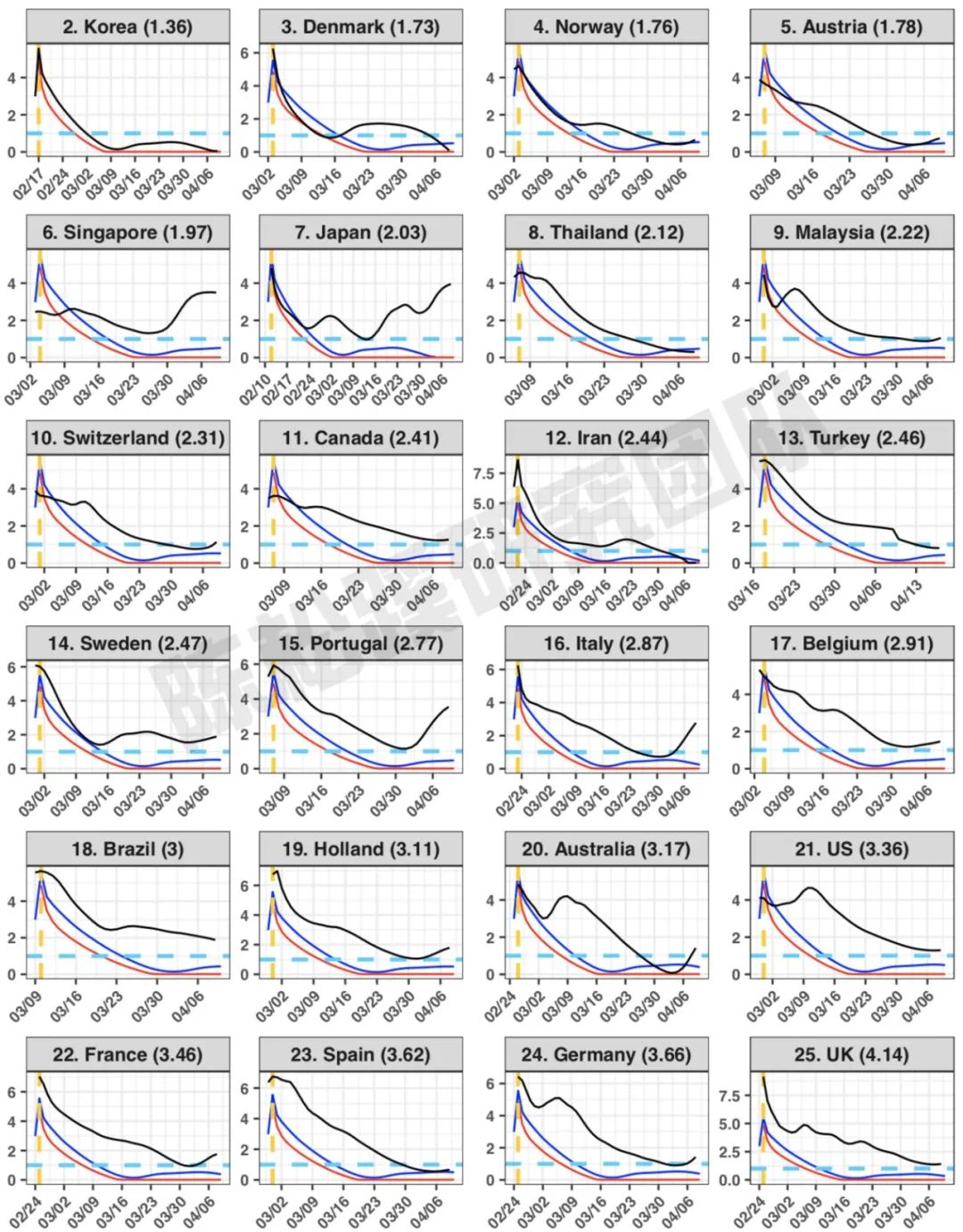 万利·(中国区)官方网站
