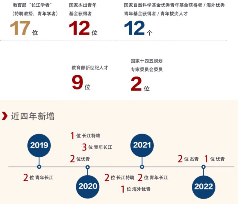 万利·(中国区)官方网站