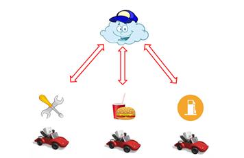 万利·(中国区)官方网站
