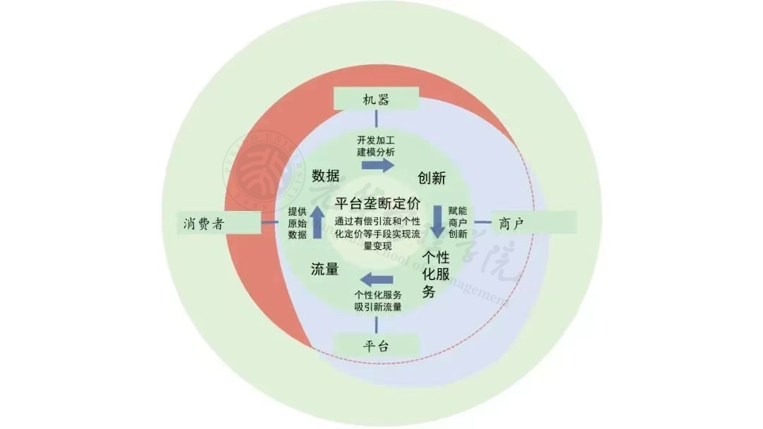 万利·(中国区)官方网站