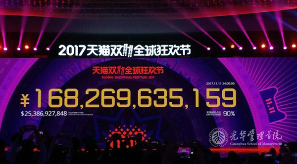 张影：这个双11，，，，，一切仅以零售为目的的零售都是旧零售