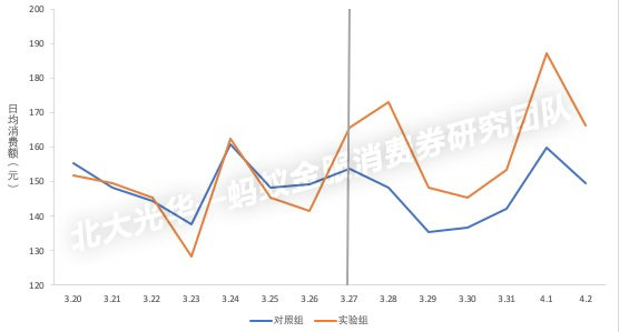 万利·(中国区)官方网站