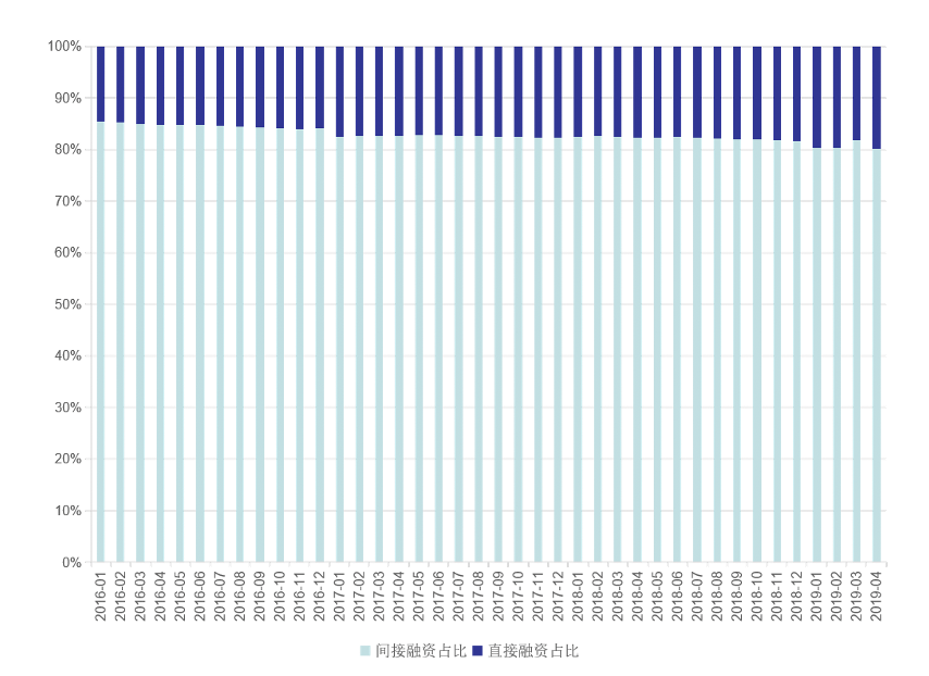 万利·(中国区)官方网站