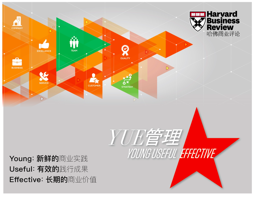 六篇万利官网案例开发企业获得第二届哈佛商业谈论“YUE管理”卓越实践奖