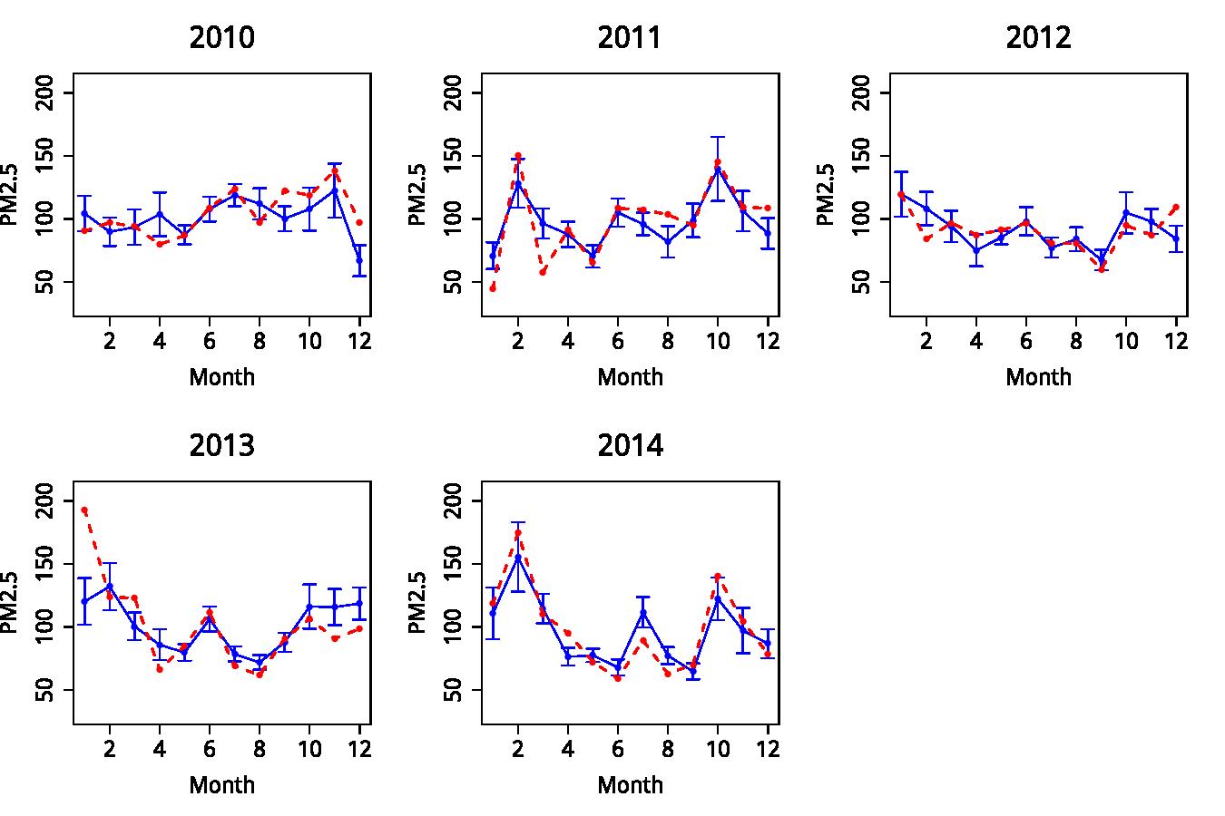 万利·(中国区)官方网站