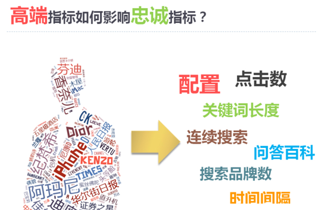 万利·(中国区)官方网站