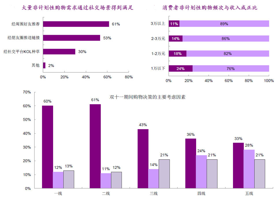 万利·(中国区)官方网站