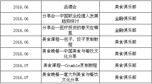 万利·(中国区)官方网站