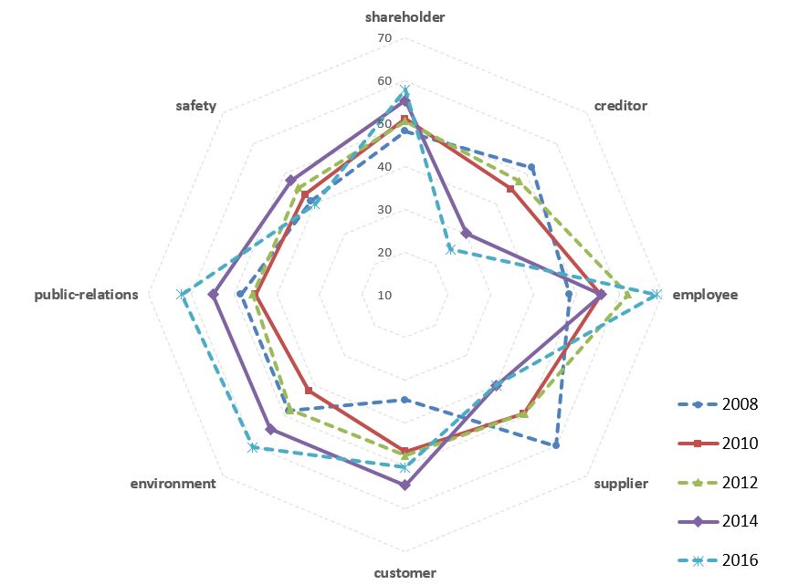 万利·(中国区)官方网站
