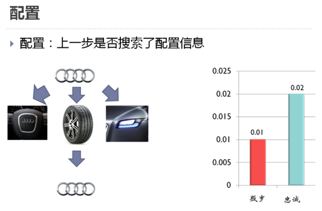 万利·(中国区)官方网站