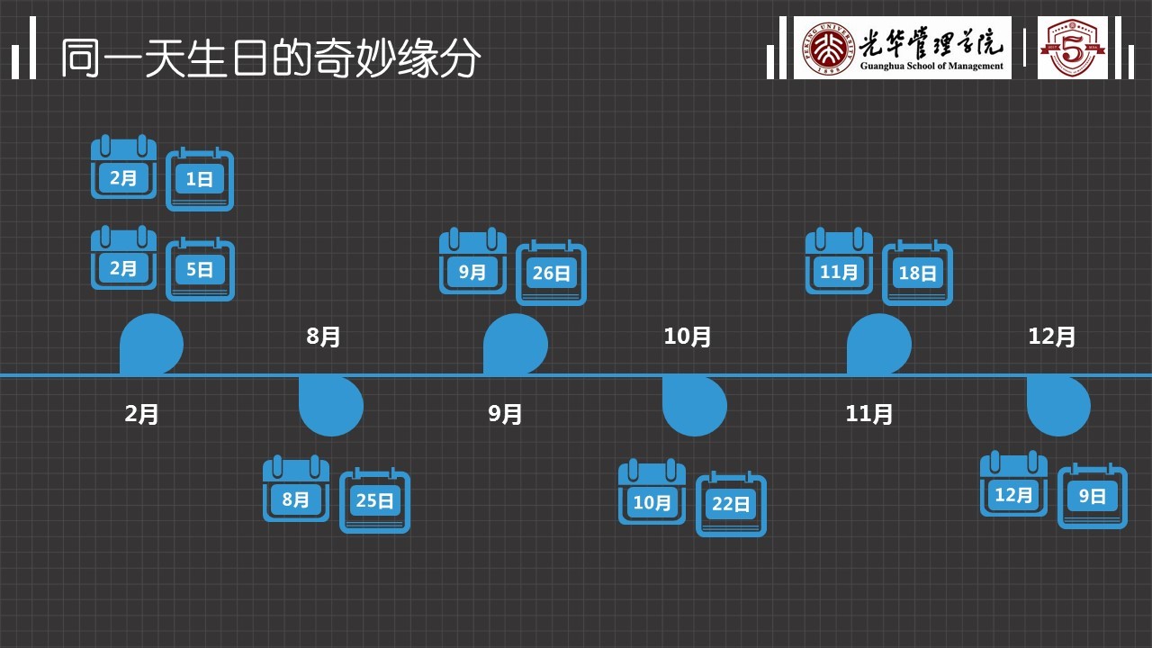 万利·(中国区)官方网站