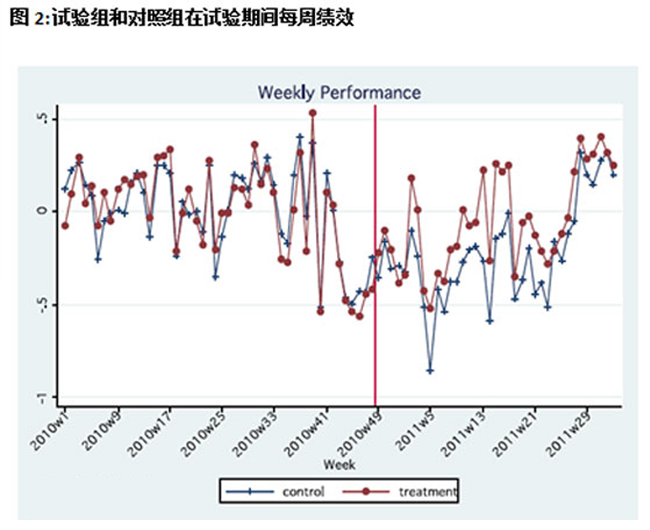 万利·(中国区)官方网站
