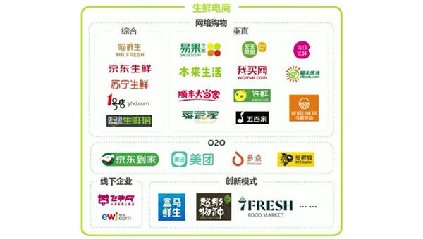 万利·(中国区)官方网站