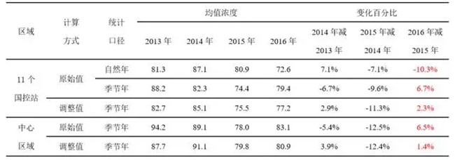万利·(中国区)官方网站