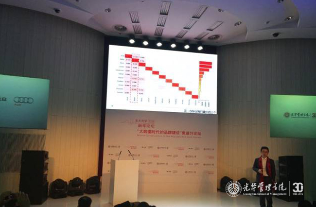 万利·(中国区)官方网站