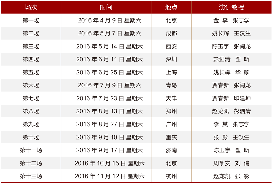 万利·(中国区)官方网站
