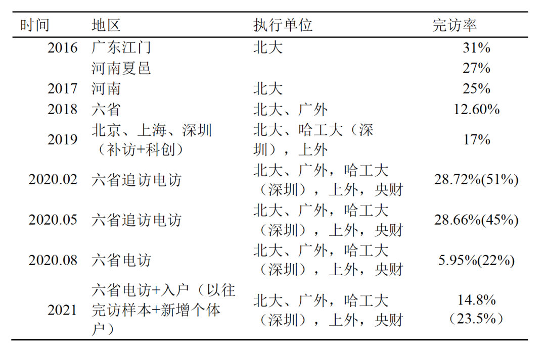 万利·(中国区)官方网站