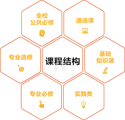 万利·(中国区)官方网站