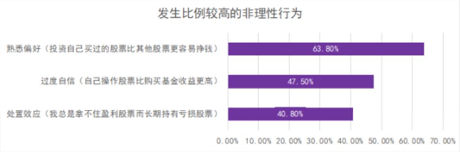 万利·(中国区)官方网站