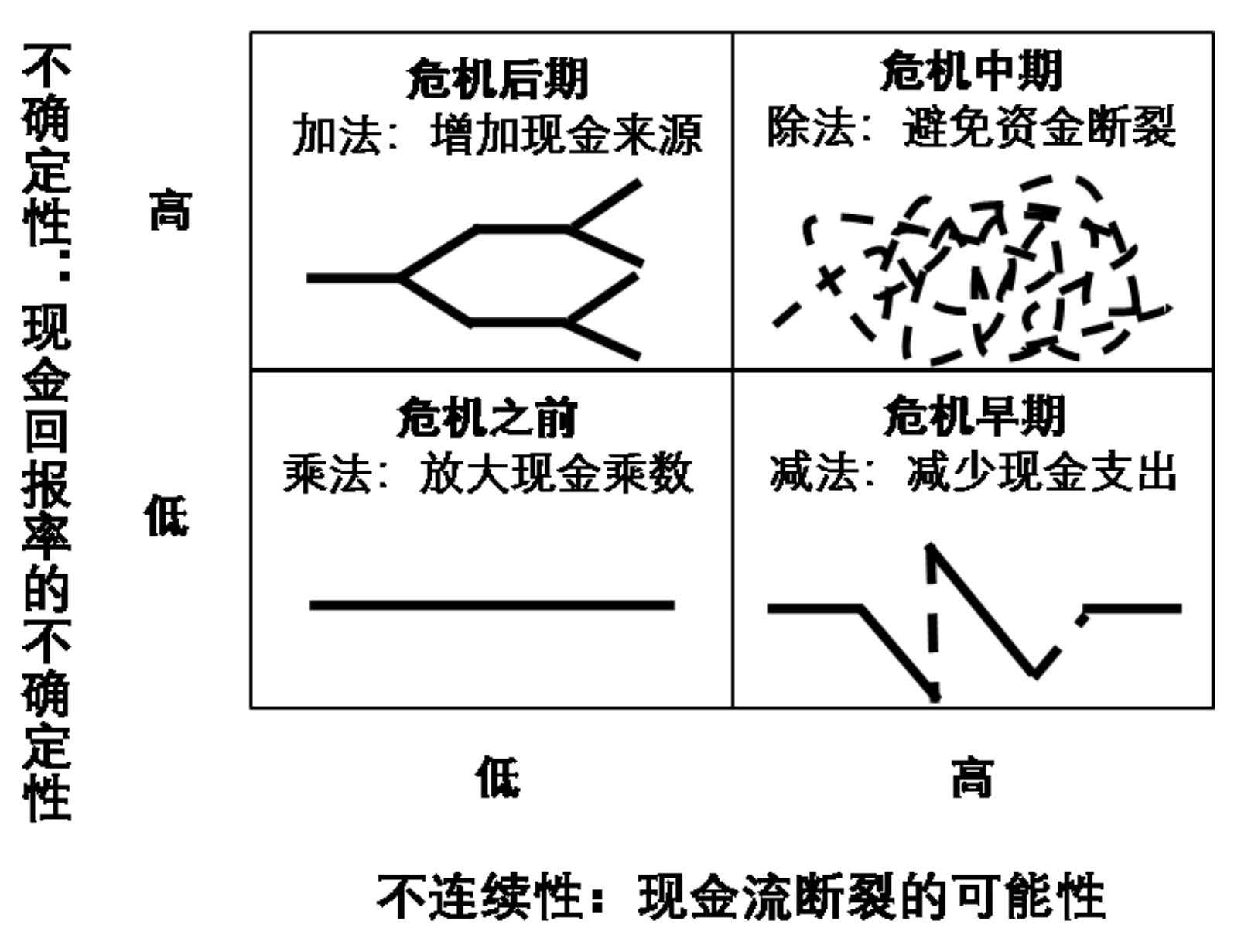 万利·(中国区)官方网站