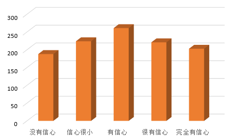 万利·(中国区)官方网站