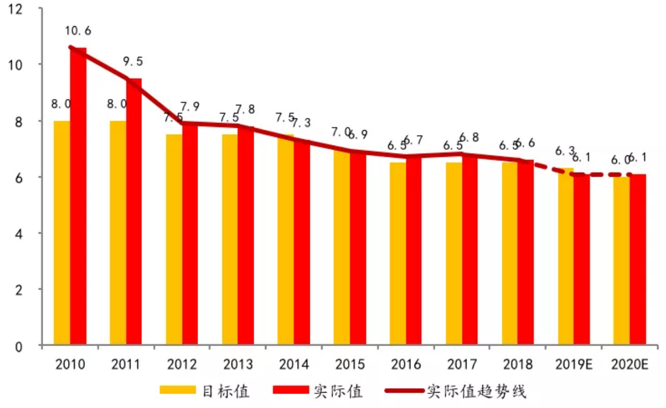 万利·(中国区)官方网站