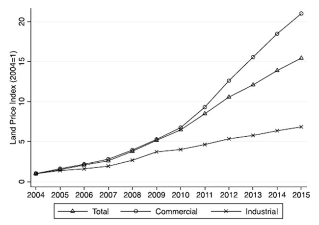 万利·(中国区)官方网站